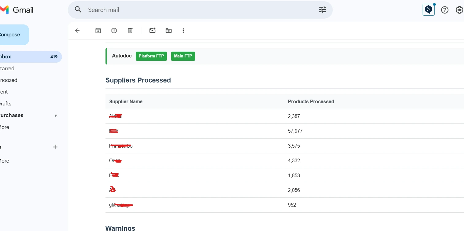 Stock-Titan – Automated Supplier Stock Synchronization Platform for E-Commerce screenshot 1