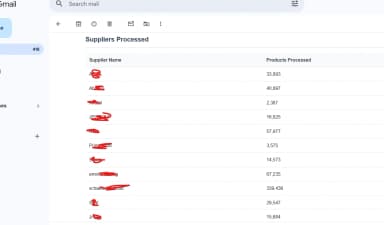 Stock-Titan – Automated Supplier Stock Synchronization Platform for E-Commerce screenshot thumbnail 2