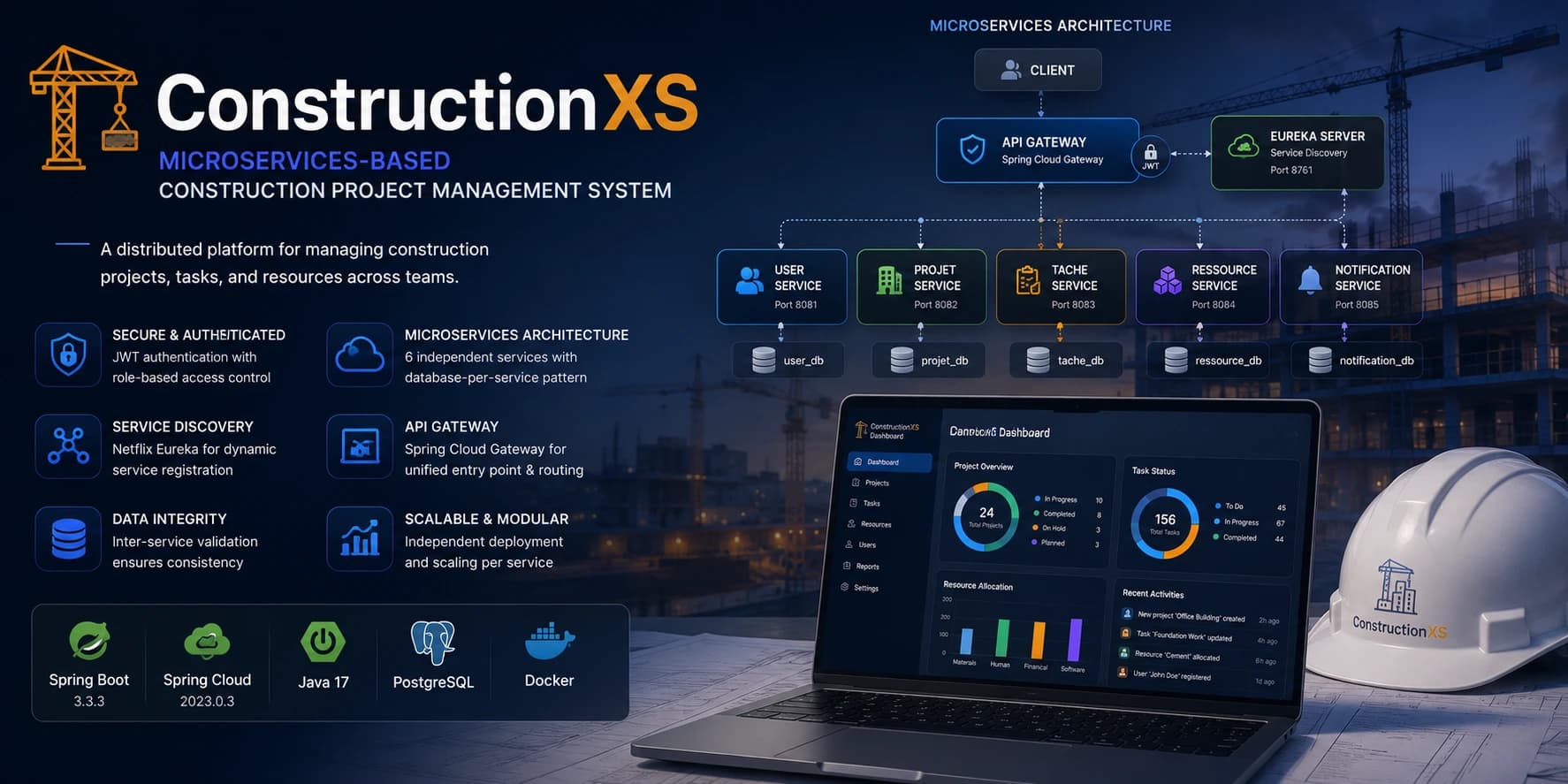 ConstructionXS – Microservices-Based Construction Project Management System