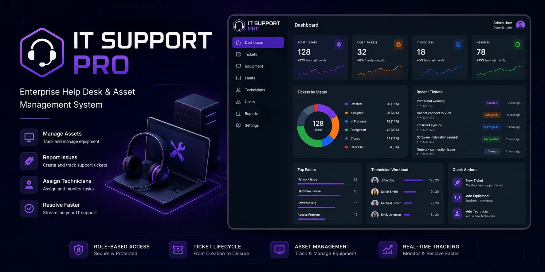 IT Support Pro – Enterprise Help Desk & Asset Management System