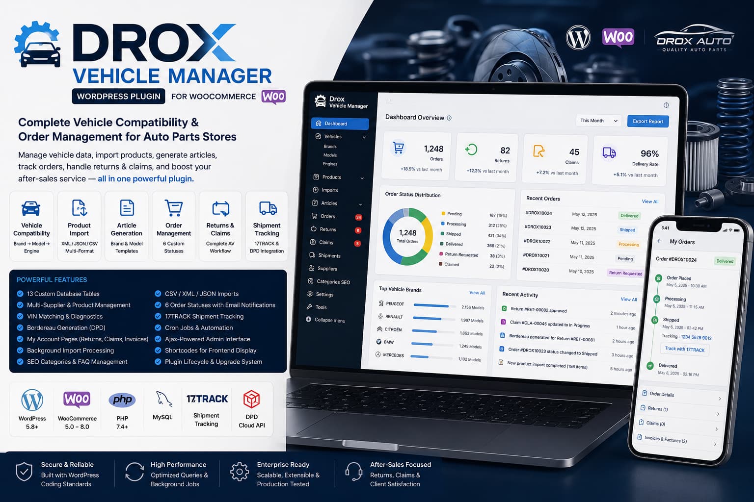 Drox Vehicle Manager – WordPress Vehicle Compatibility & WooCommerce Order Management Plugin
